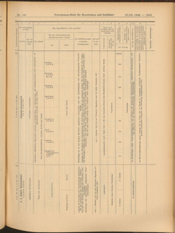 Verordnungs-Blatt für Eisenbahnen und Schiffahrt: Veröffentlichungen in Tarif- und Transport-Angelegenheiten 19040927 Seite: 13