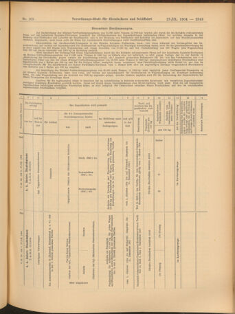 Verordnungs-Blatt für Eisenbahnen und Schiffahrt: Veröffentlichungen in Tarif- und Transport-Angelegenheiten 19040927 Seite: 15