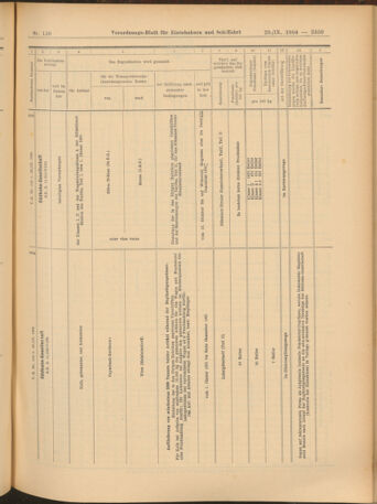 Verordnungs-Blatt für Eisenbahnen und Schiffahrt: Veröffentlichungen in Tarif- und Transport-Angelegenheiten 19040929 Seite: 15