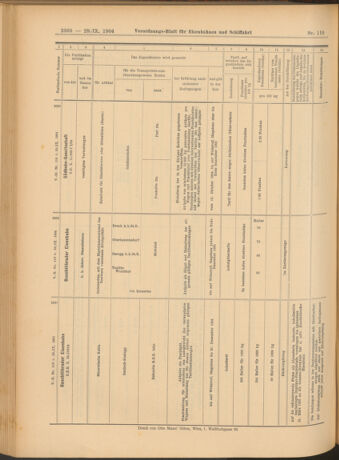 Verordnungs-Blatt für Eisenbahnen und Schiffahrt: Veröffentlichungen in Tarif- und Transport-Angelegenheiten 19040929 Seite: 16