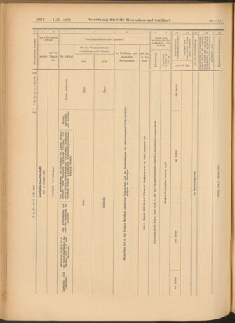 Verordnungs-Blatt für Eisenbahnen und Schiffahrt: Veröffentlichungen in Tarif- und Transport-Angelegenheiten 19041001 Seite: 14