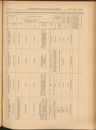 Verordnungs-Blatt für Eisenbahnen und Schiffahrt: Veröffentlichungen in Tarif- und Transport-Angelegenheiten 19041001 Seite: 19