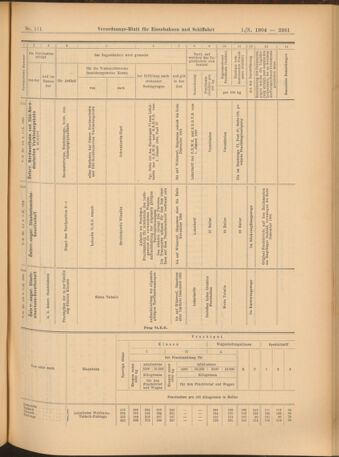 Verordnungs-Blatt für Eisenbahnen und Schiffahrt: Veröffentlichungen in Tarif- und Transport-Angelegenheiten 19041001 Seite: 21