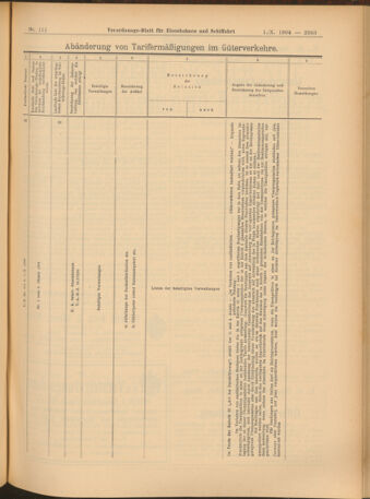 Verordnungs-Blatt für Eisenbahnen und Schiffahrt: Veröffentlichungen in Tarif- und Transport-Angelegenheiten 19041001 Seite: 23