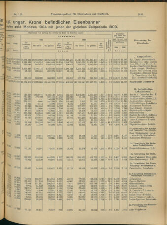 Verordnungs-Blatt für Eisenbahnen und Schiffahrt: Veröffentlichungen in Tarif- und Transport-Angelegenheiten 19041011 Seite: 3