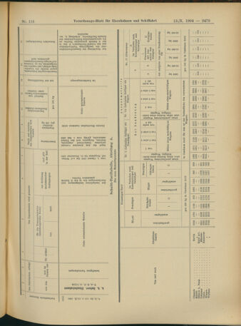 Verordnungs-Blatt für Eisenbahnen und Schiffahrt: Veröffentlichungen in Tarif- und Transport-Angelegenheiten 19041013 Seite: 11