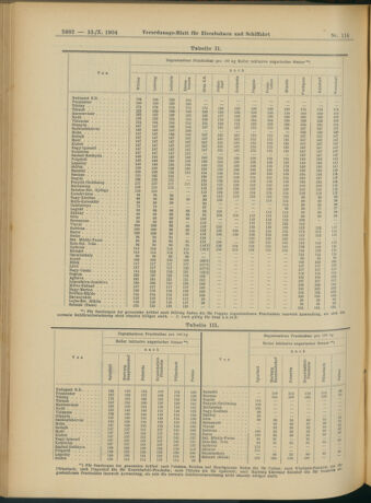 Verordnungs-Blatt für Eisenbahnen und Schiffahrt: Veröffentlichungen in Tarif- und Transport-Angelegenheiten 19041013 Seite: 14