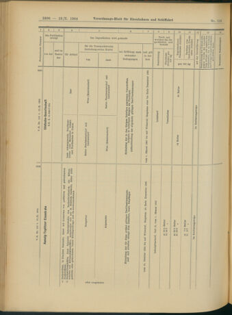 Verordnungs-Blatt für Eisenbahnen und Schiffahrt: Veröffentlichungen in Tarif- und Transport-Angelegenheiten 19041013 Seite: 18