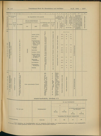 Verordnungs-Blatt für Eisenbahnen und Schiffahrt: Veröffentlichungen in Tarif- und Transport-Angelegenheiten 19041013 Seite: 19