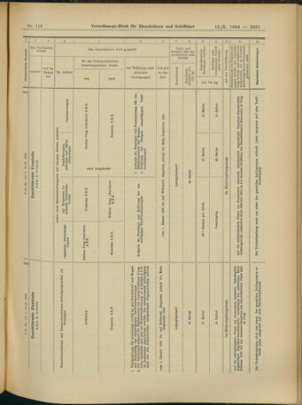 Verordnungs-Blatt für Eisenbahnen und Schiffahrt: Veröffentlichungen in Tarif- und Transport-Angelegenheiten 19041013 Seite: 23