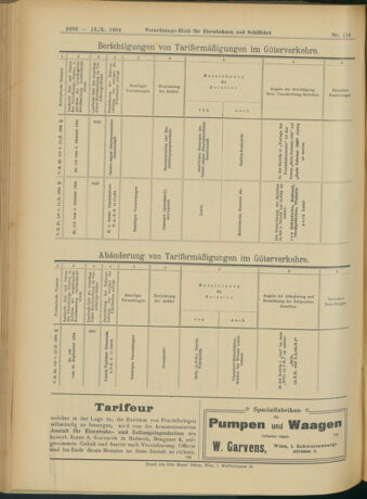 Verordnungs-Blatt für Eisenbahnen und Schiffahrt: Veröffentlichungen in Tarif- und Transport-Angelegenheiten 19041013 Seite: 24