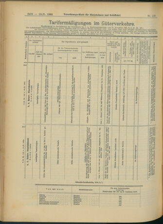 Verordnungs-Blatt für Eisenbahnen und Schiffahrt: Veröffentlichungen in Tarif- und Transport-Angelegenheiten 19041013 Seite: 8