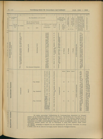 Verordnungs-Blatt für Eisenbahnen und Schiffahrt: Veröffentlichungen in Tarif- und Transport-Angelegenheiten 19041018 Seite: 17