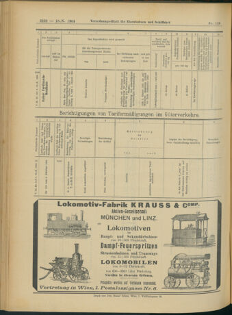 Verordnungs-Blatt für Eisenbahnen und Schiffahrt: Veröffentlichungen in Tarif- und Transport-Angelegenheiten 19041018 Seite: 20