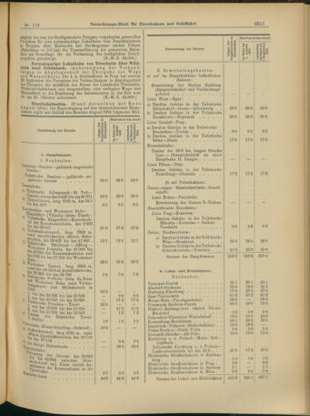 Verordnungs-Blatt für Eisenbahnen und Schiffahrt: Veröffentlichungen in Tarif- und Transport-Angelegenheiten 19041018 Seite: 3