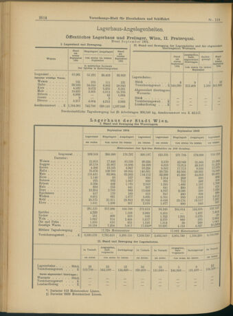 Verordnungs-Blatt für Eisenbahnen und Schiffahrt: Veröffentlichungen in Tarif- und Transport-Angelegenheiten 19041018 Seite: 6