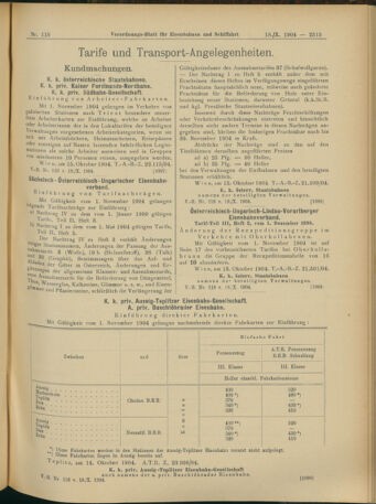 Verordnungs-Blatt für Eisenbahnen und Schiffahrt: Veröffentlichungen in Tarif- und Transport-Angelegenheiten 19041018 Seite: 7