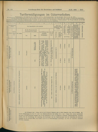 Verordnungs-Blatt für Eisenbahnen und Schiffahrt: Veröffentlichungen in Tarif- und Transport-Angelegenheiten 19041018 Seite: 9