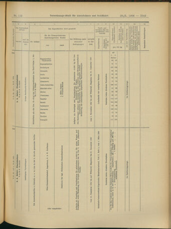 Verordnungs-Blatt für Eisenbahnen und Schiffahrt: Veröffentlichungen in Tarif- und Transport-Angelegenheiten 19041020 Seite: 15