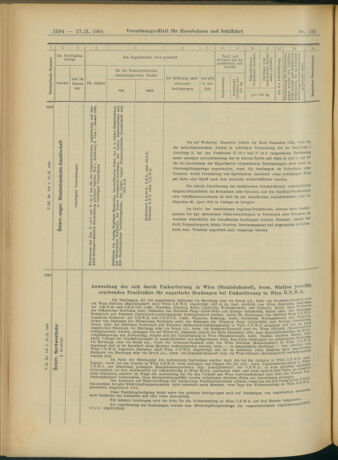 Verordnungs-Blatt für Eisenbahnen und Schiffahrt: Veröffentlichungen in Tarif- und Transport-Angelegenheiten 19041027 Seite: 10