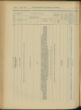 Verordnungs-Blatt für Eisenbahnen und Schiffahrt: Veröffentlichungen in Tarif- und Transport-Angelegenheiten 19041027 Seite: 14