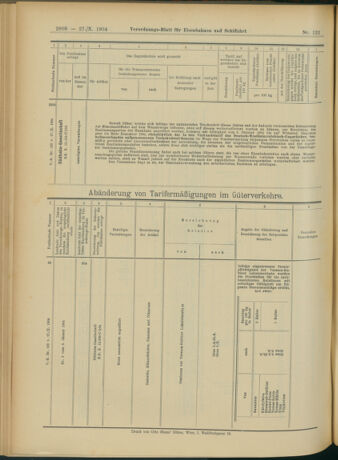 Verordnungs-Blatt für Eisenbahnen und Schiffahrt: Veröffentlichungen in Tarif- und Transport-Angelegenheiten 19041027 Seite: 16