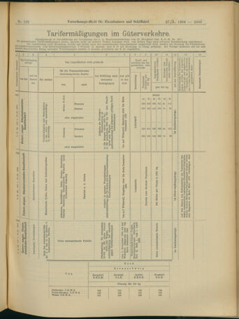 Verordnungs-Blatt für Eisenbahnen und Schiffahrt: Veröffentlichungen in Tarif- und Transport-Angelegenheiten 19041027 Seite: 9