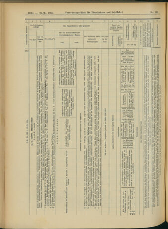 Verordnungs-Blatt für Eisenbahnen und Schiffahrt: Veröffentlichungen in Tarif- und Transport-Angelegenheiten 19041029 Seite: 14