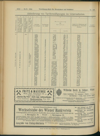 Verordnungs-Blatt für Eisenbahnen und Schiffahrt: Veröffentlichungen in Tarif- und Transport-Angelegenheiten 19041029 Seite: 24