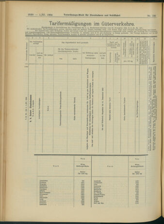 Verordnungs-Blatt für Eisenbahnen und Schiffahrt: Veröffentlichungen in Tarif- und Transport-Angelegenheiten 19041101 Seite: 14