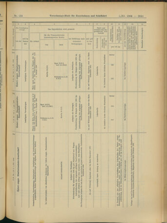 Verordnungs-Blatt für Eisenbahnen und Schiffahrt: Veröffentlichungen in Tarif- und Transport-Angelegenheiten 19041101 Seite: 17