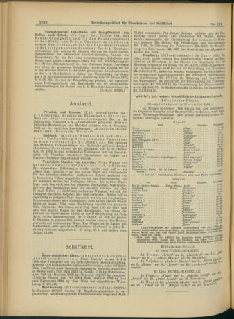 Verordnungs-Blatt für Eisenbahnen und Schiffahrt: Veröffentlichungen in Tarif- und Transport-Angelegenheiten 19041101 Seite: 8