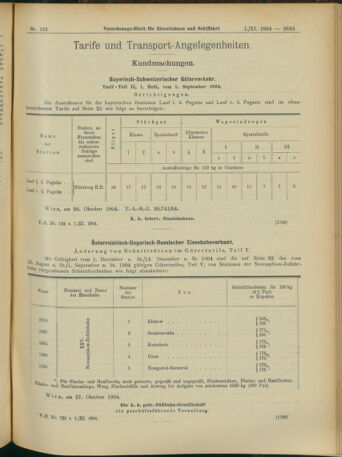 Verordnungs-Blatt für Eisenbahnen und Schiffahrt: Veröffentlichungen in Tarif- und Transport-Angelegenheiten 19041101 Seite: 9