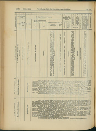 Verordnungs-Blatt für Eisenbahnen und Schiffahrt: Veröffentlichungen in Tarif- und Transport-Angelegenheiten 19041103 Seite: 18