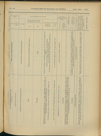 Verordnungs-Blatt für Eisenbahnen und Schiffahrt: Veröffentlichungen in Tarif- und Transport-Angelegenheiten 19041105 Seite: 15