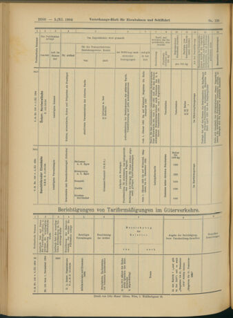 Verordnungs-Blatt für Eisenbahnen und Schiffahrt: Veröffentlichungen in Tarif- und Transport-Angelegenheiten 19041105 Seite: 16