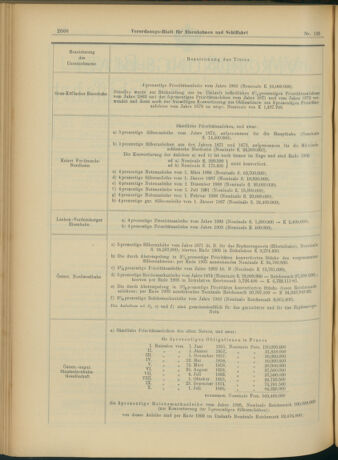 Verordnungs-Blatt für Eisenbahnen und Schiffahrt: Veröffentlichungen in Tarif- und Transport-Angelegenheiten 19041105 Seite: 2