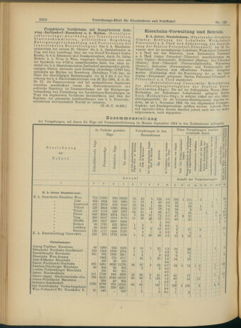 Verordnungs-Blatt für Eisenbahnen und Schiffahrt: Veröffentlichungen in Tarif- und Transport-Angelegenheiten 19041105 Seite: 4