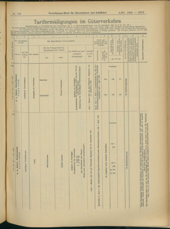 Verordnungs-Blatt für Eisenbahnen und Schiffahrt: Veröffentlichungen in Tarif- und Transport-Angelegenheiten 19041105 Seite: 9