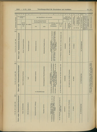 Verordnungs-Blatt für Eisenbahnen und Schiffahrt: Veröffentlichungen in Tarif- und Transport-Angelegenheiten 19041108 Seite: 10