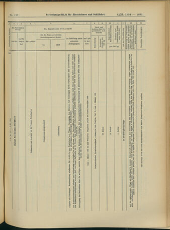 Verordnungs-Blatt für Eisenbahnen und Schiffahrt: Veröffentlichungen in Tarif- und Transport-Angelegenheiten 19041108 Seite: 11