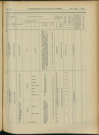 Verordnungs-Blatt für Eisenbahnen und Schiffahrt: Veröffentlichungen in Tarif- und Transport-Angelegenheiten 19041108 Seite: 13