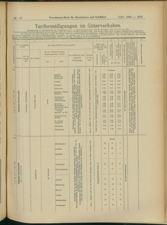 Verordnungs-Blatt für Eisenbahnen und Schiffahrt: Veröffentlichungen in Tarif- und Transport-Angelegenheiten 19041108 Seite: 7