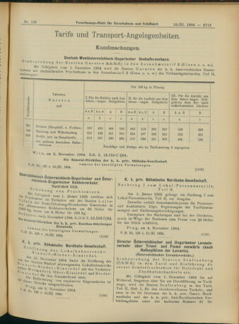 Verordnungs-Blatt für Eisenbahnen und Schiffahrt: Veröffentlichungen in Tarif- und Transport-Angelegenheiten 19041110 Seite: 17