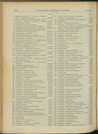 Verordnungs-Blatt für Eisenbahnen und Schiffahrt: Veröffentlichungen in Tarif- und Transport-Angelegenheiten 19041110 Seite: 2