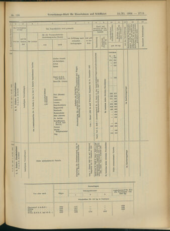 Verordnungs-Blatt für Eisenbahnen und Schiffahrt: Veröffentlichungen in Tarif- und Transport-Angelegenheiten 19041110 Seite: 23