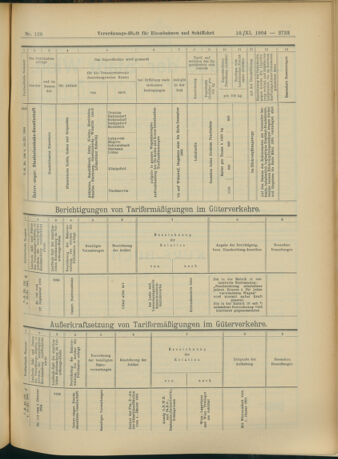 Verordnungs-Blatt für Eisenbahnen und Schiffahrt: Veröffentlichungen in Tarif- und Transport-Angelegenheiten 19041110 Seite: 27