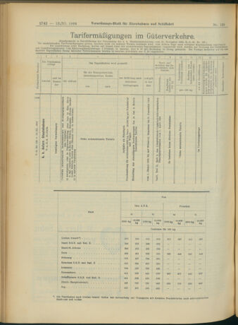 Verordnungs-Blatt für Eisenbahnen und Schiffahrt: Veröffentlichungen in Tarif- und Transport-Angelegenheiten 19041112 Seite: 18