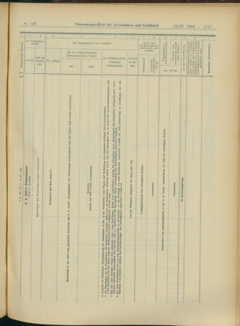 Verordnungs-Blatt für Eisenbahnen und Schiffahrt: Veröffentlichungen in Tarif- und Transport-Angelegenheiten 19041112 Seite: 23