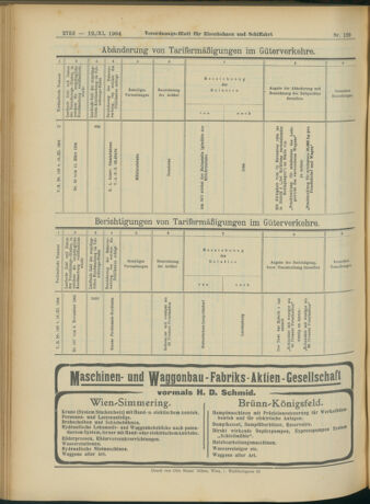 Verordnungs-Blatt für Eisenbahnen und Schiffahrt: Veröffentlichungen in Tarif- und Transport-Angelegenheiten 19041112 Seite: 28